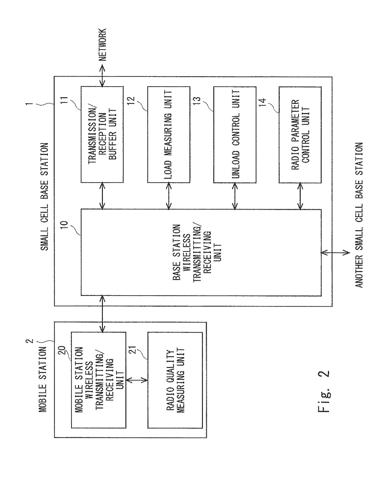 Coverage control method, base station apparatus, wireless communication system, and non-transitory computer readable medium having base station control program stored thereon