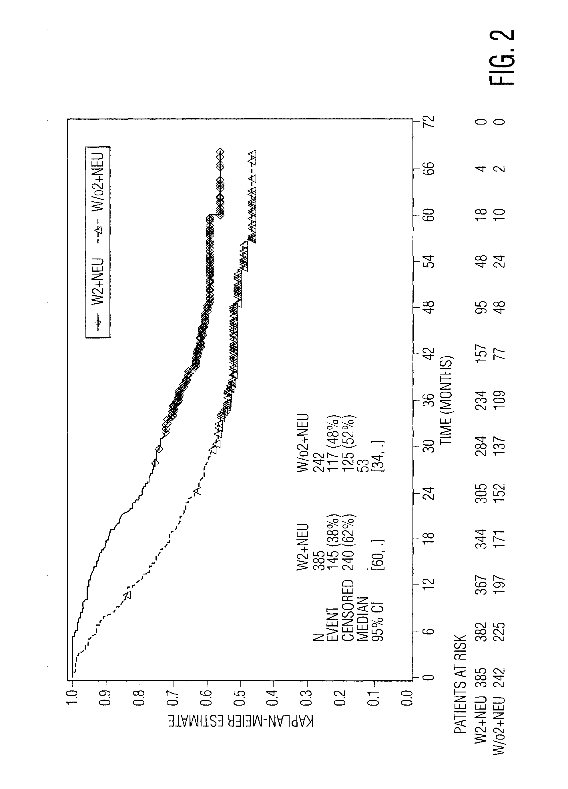 Interferon-alfa sensitivity biomarkers