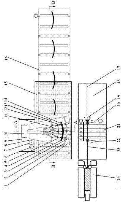 Aluminium alloy bumper bar section bar bending forming method and device for automobile