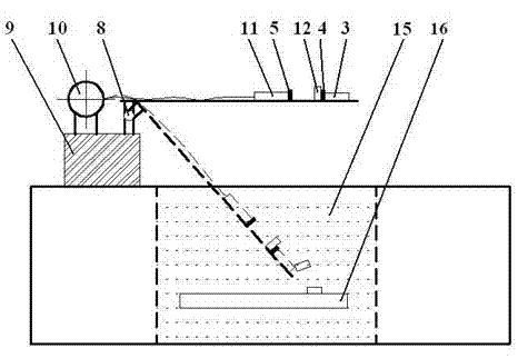 Aluminium alloy bumper bar section bar bending forming method and device for automobile