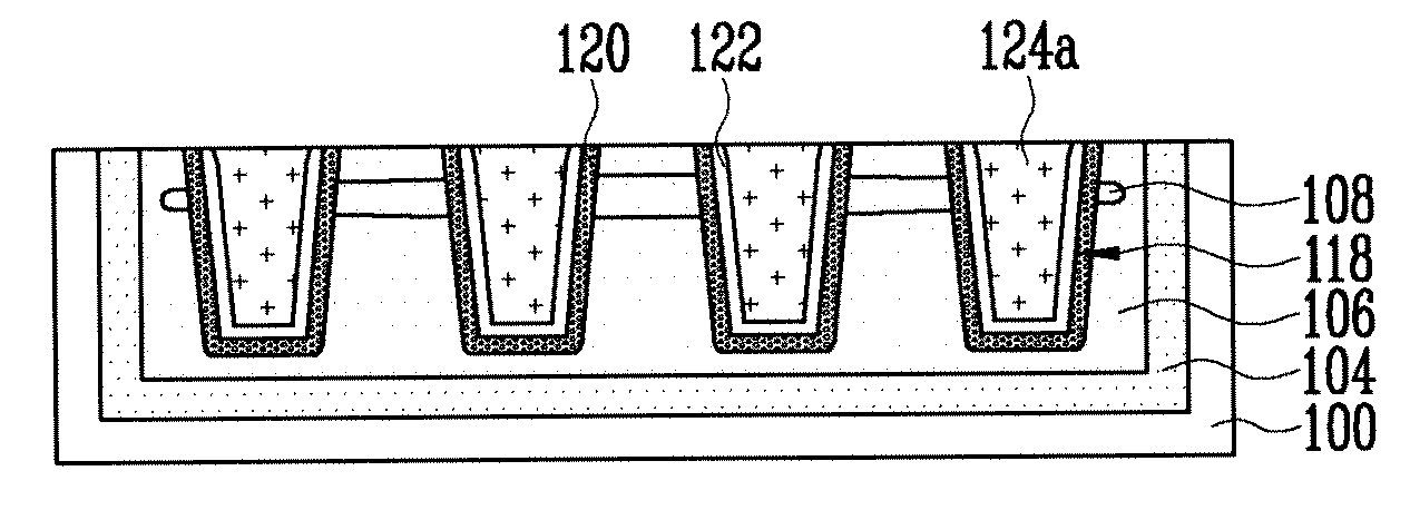 Method of Fabricating Semiconductor Device