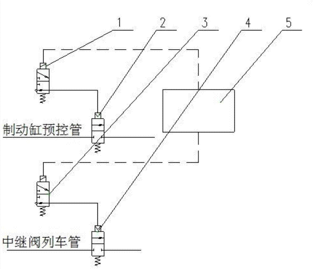 Railway locomotive vehicle and removing system and control method thereof