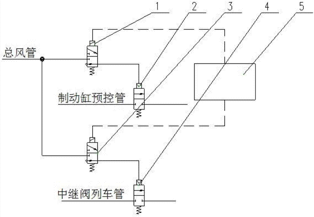 Railway locomotive vehicle and removing system and control method thereof