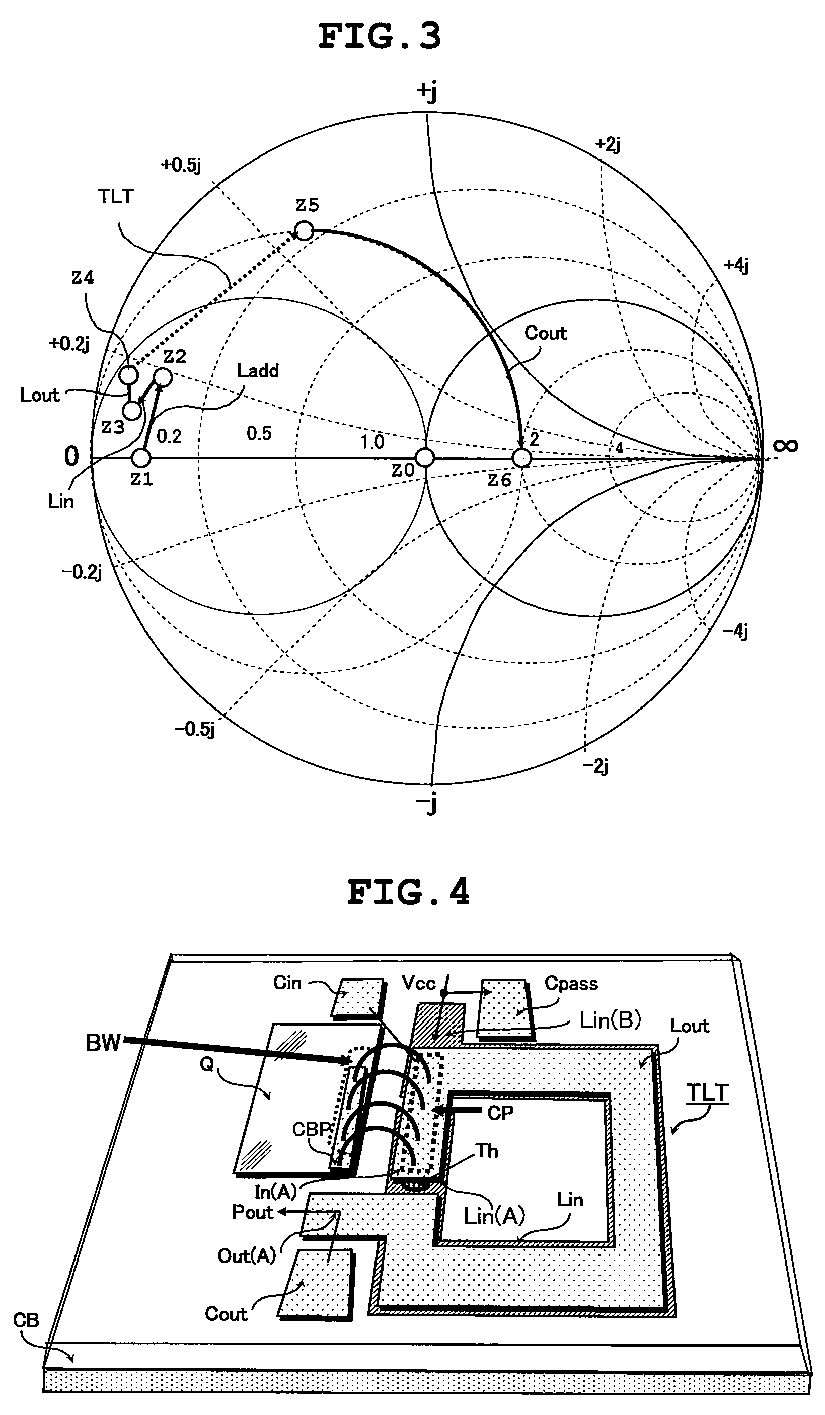 RF amplifying device