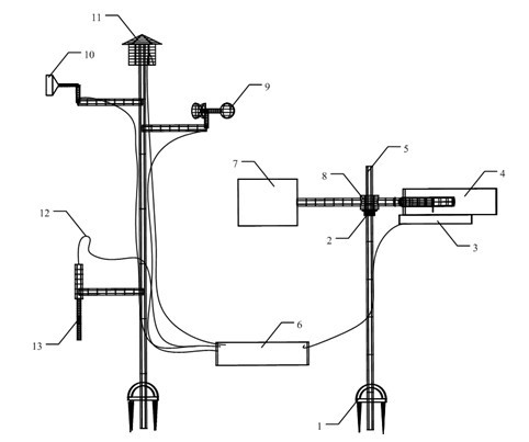 Real-time synchronous detection system for sandstorm flows