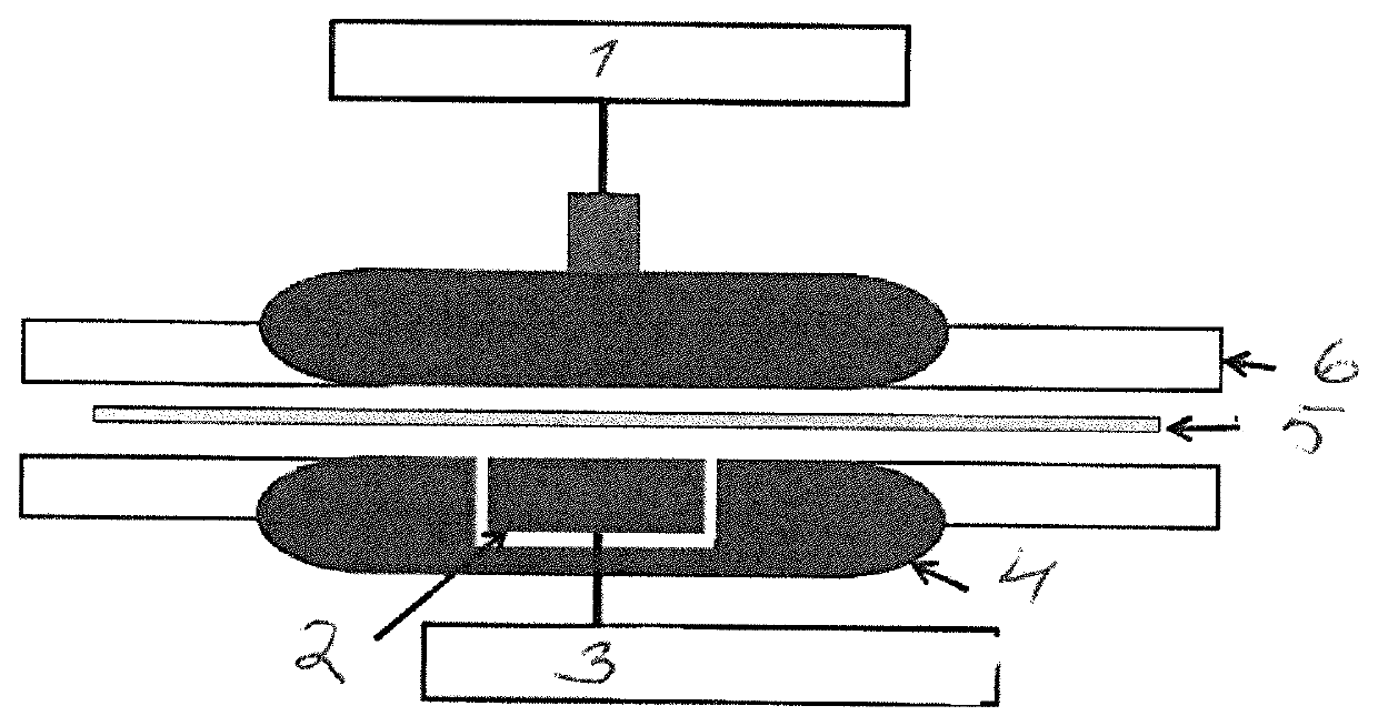 Power cable polymer composition comprising thermoplastic and having advantageous properties