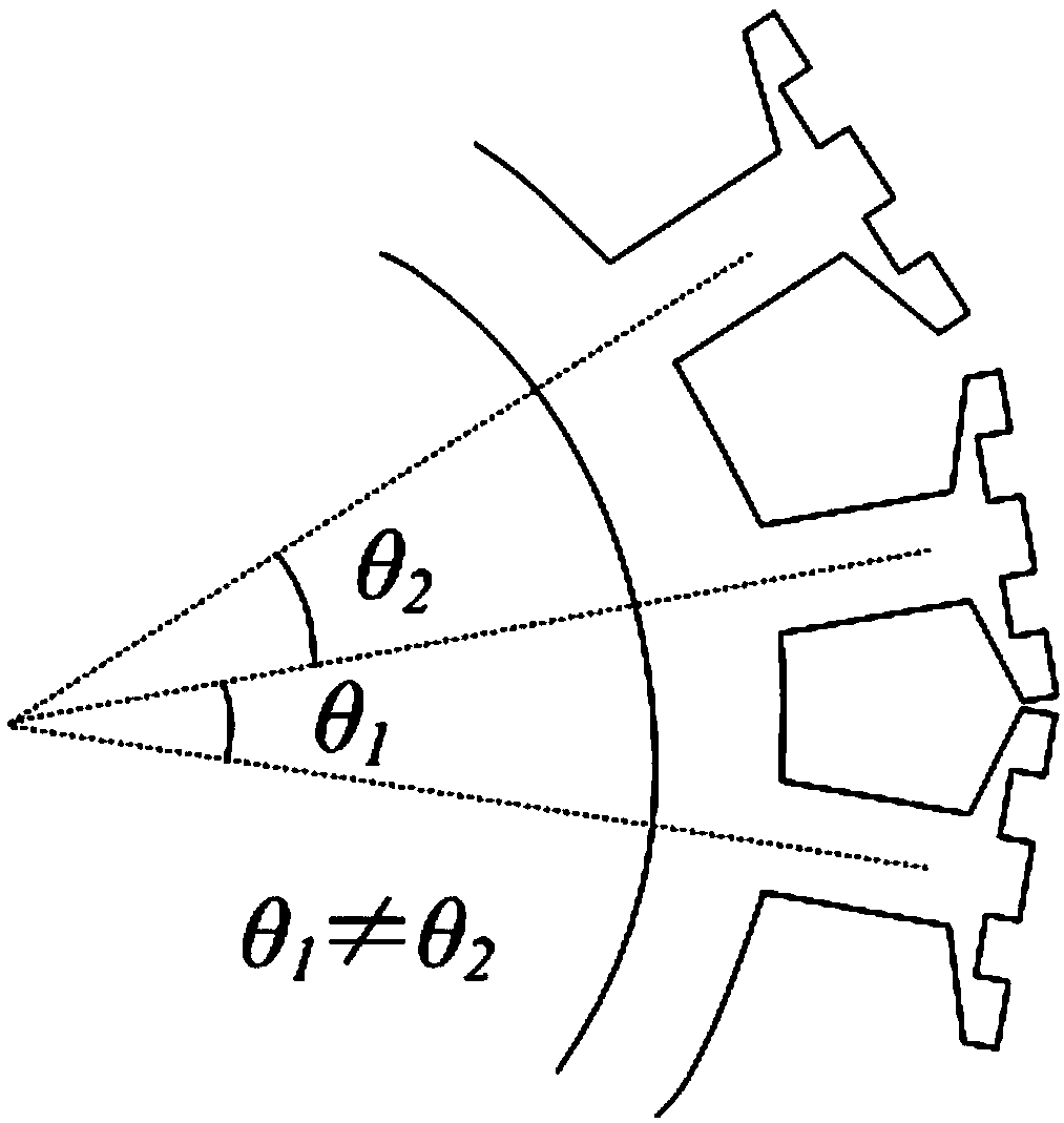 Non-uniform arrangement carnassial tooth fixed rotor permanent magnet vernier motor