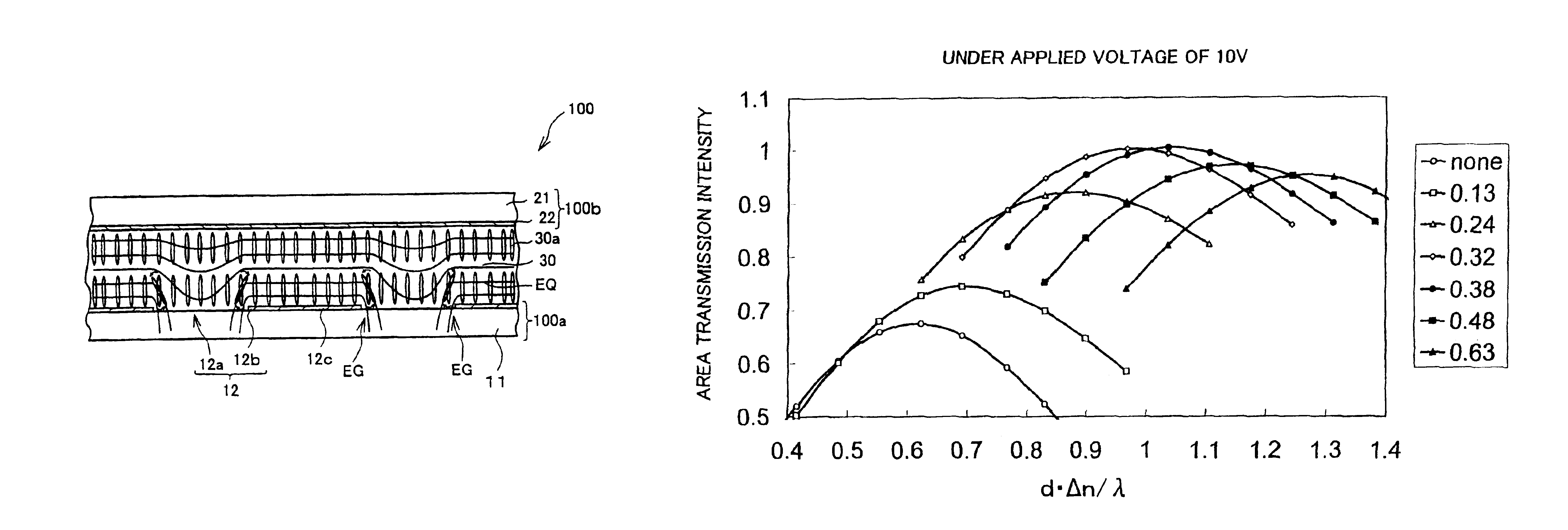 Liquid crystal display device