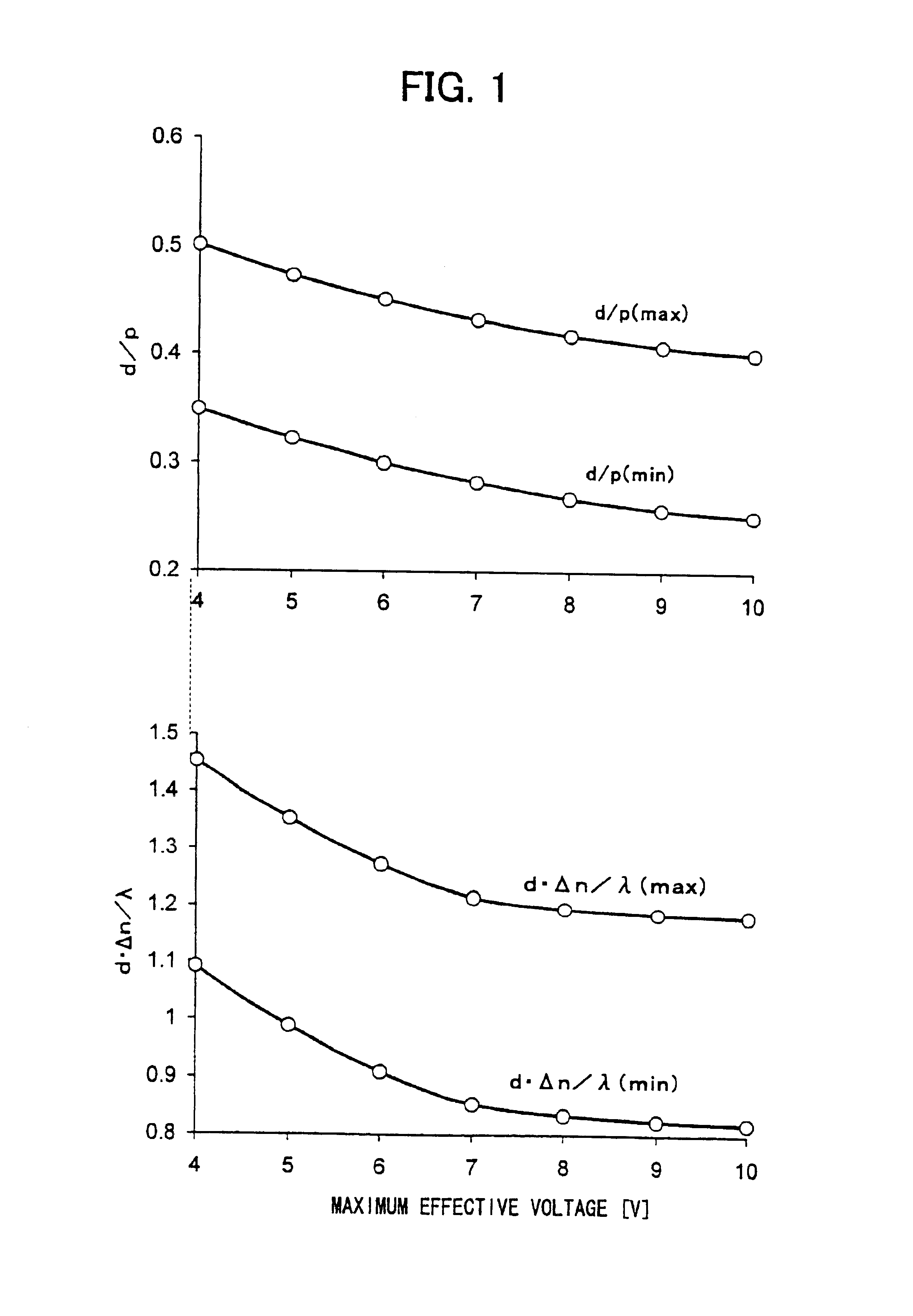 Liquid crystal display device