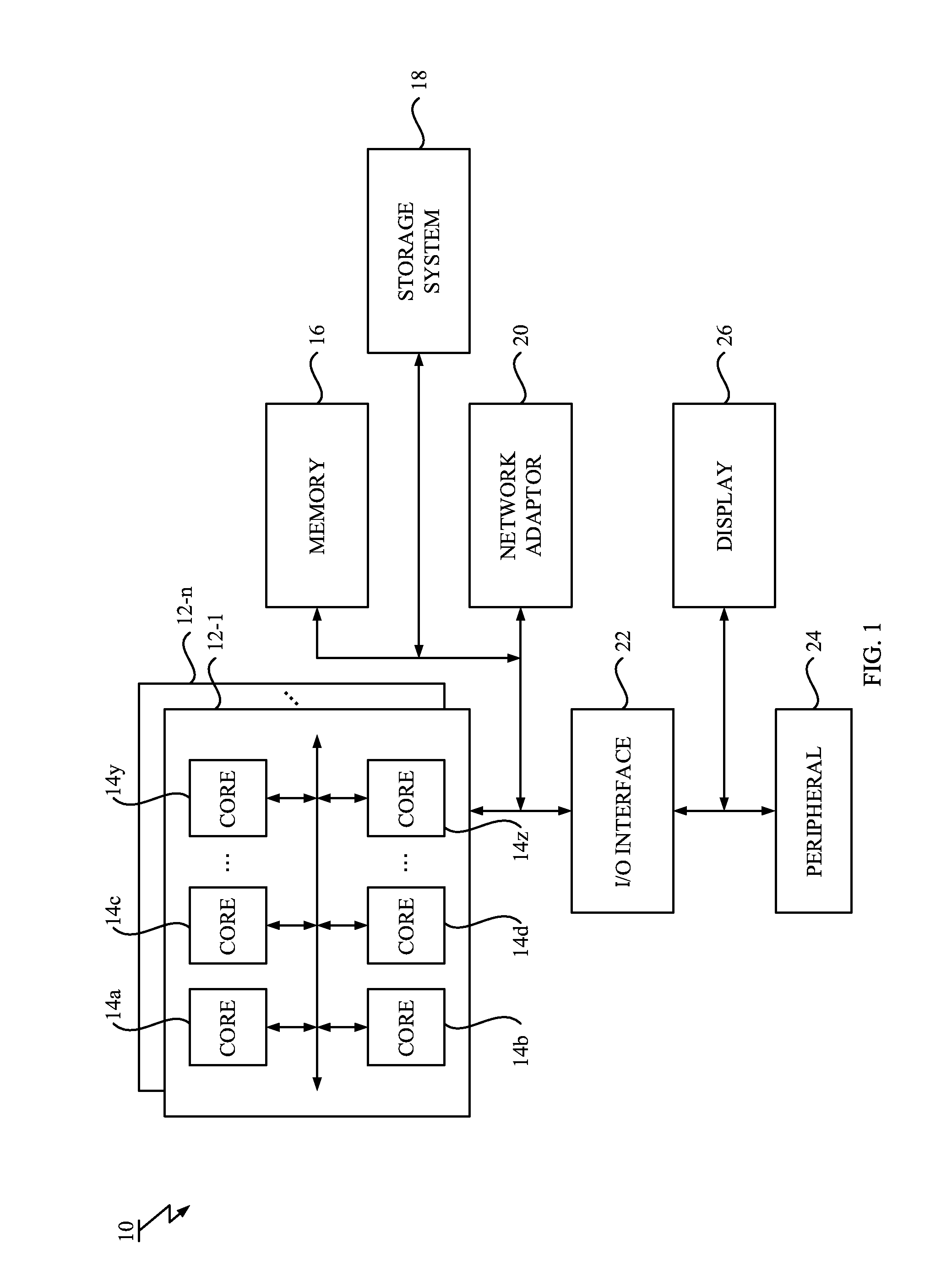 Execution of program region with transactional memory