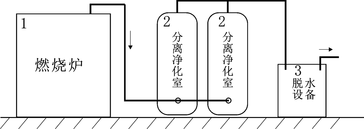 Gaseous hydrocarbon generator