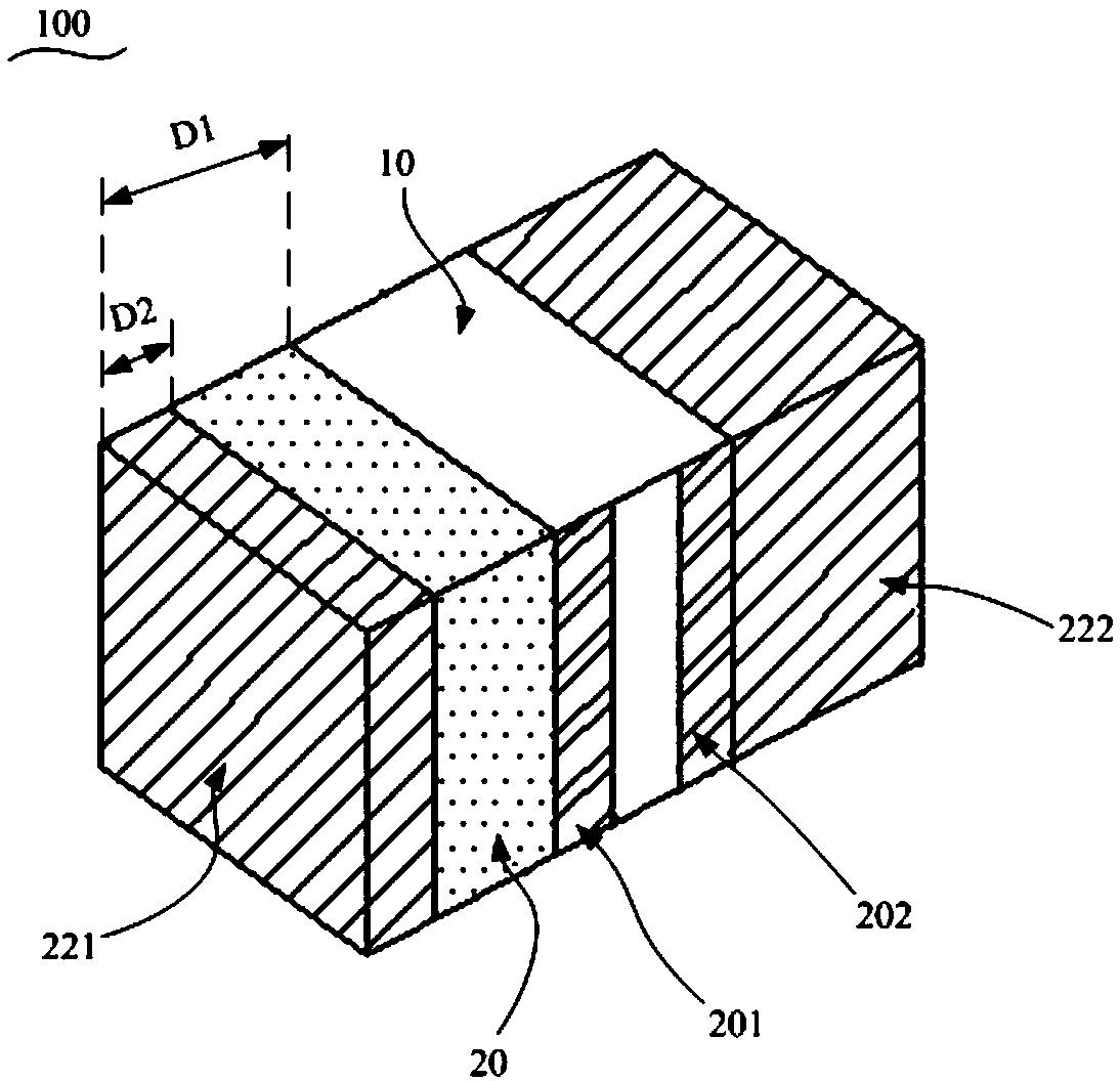 Composite electronic component and its preparation method