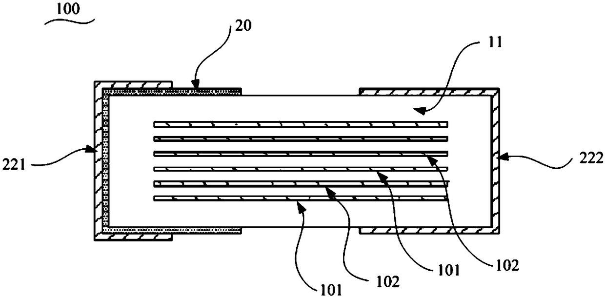 Composite electronic component and its preparation method