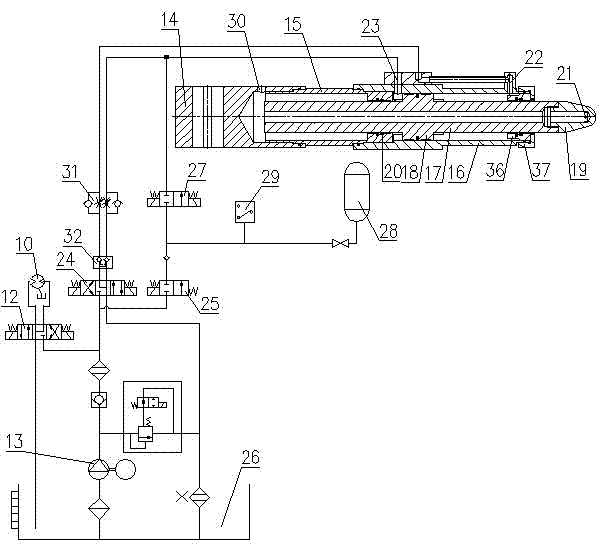 Low-pressure carbon dioxide intelligent fire-fighting vehicle