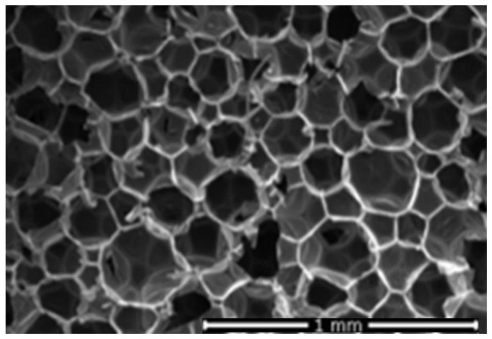 Blowing agents comprising polyamines and alcohol amine salts and their use in polyurethane continuous board foam materials