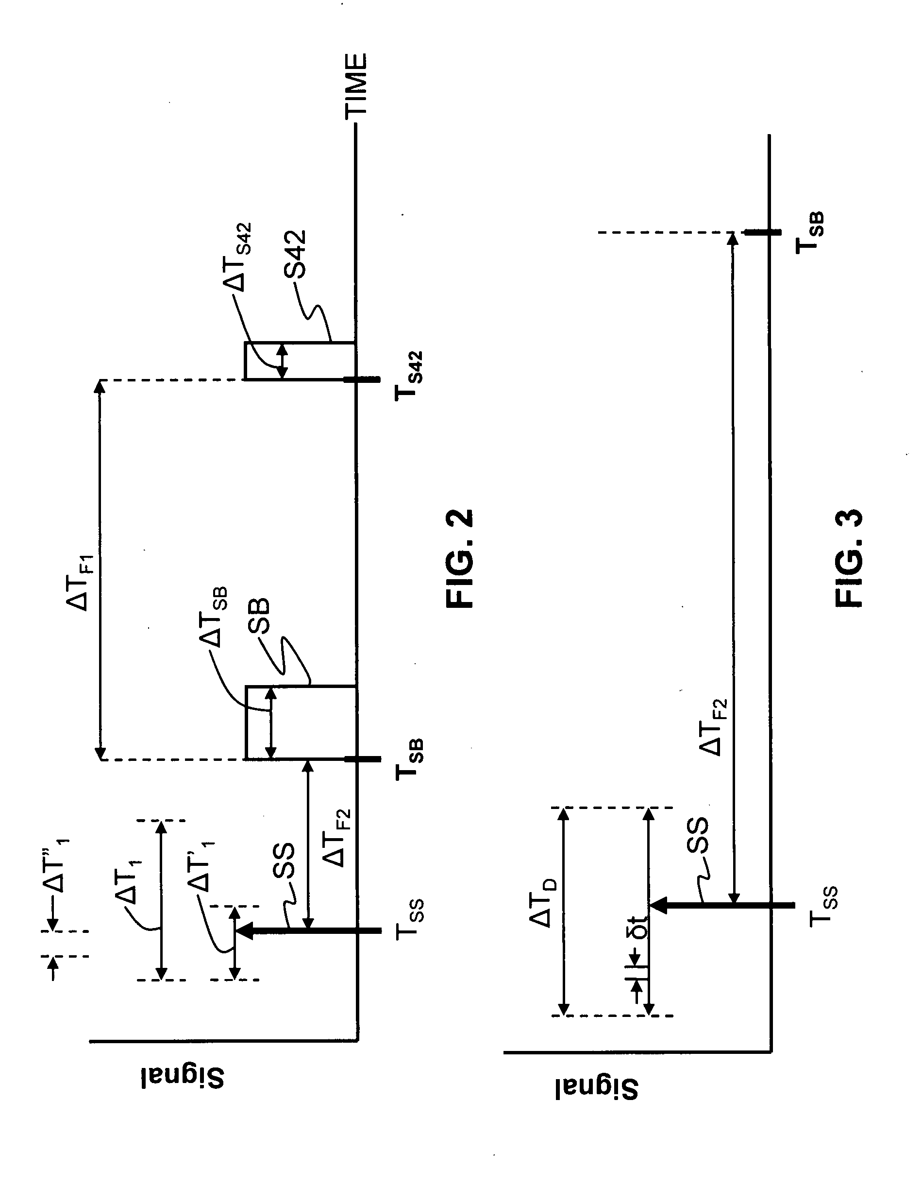 QKD system with common-mode dithering