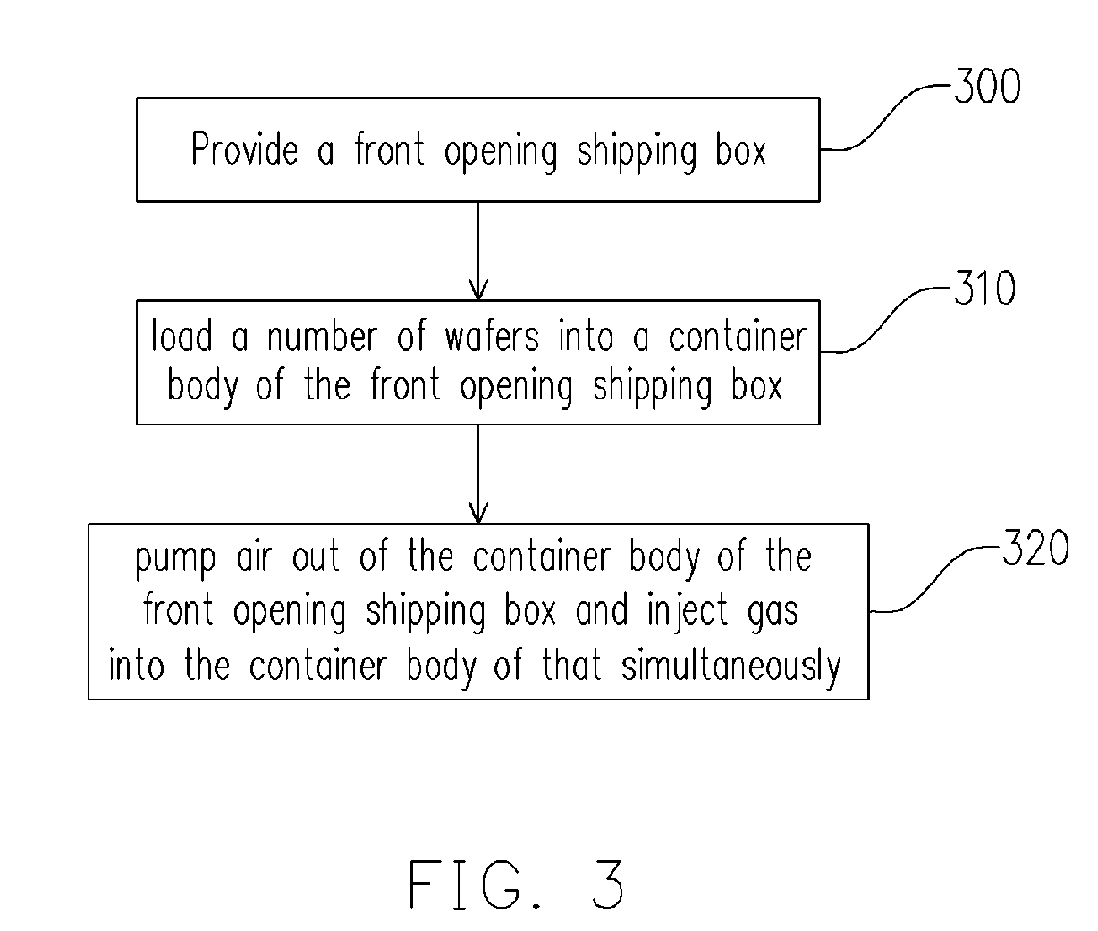 Front opening shipping box and method of operating the same