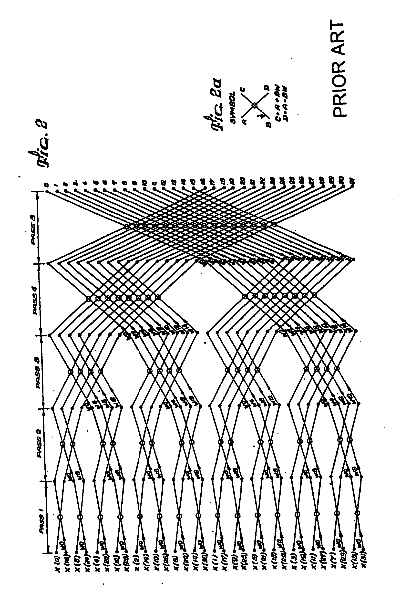 Address generators integrated with parallel FFT for mapping arrays in bit reversed order