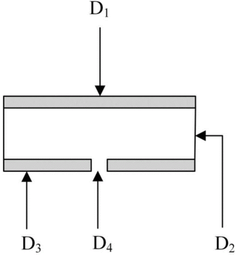 Grooved wire coupling and feeding bandpass unit for multi-frequency balance filter/diplexer