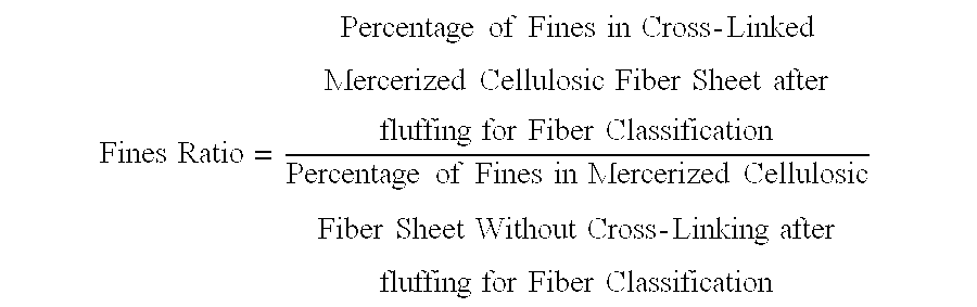 Cross-linked pulp and method of making same