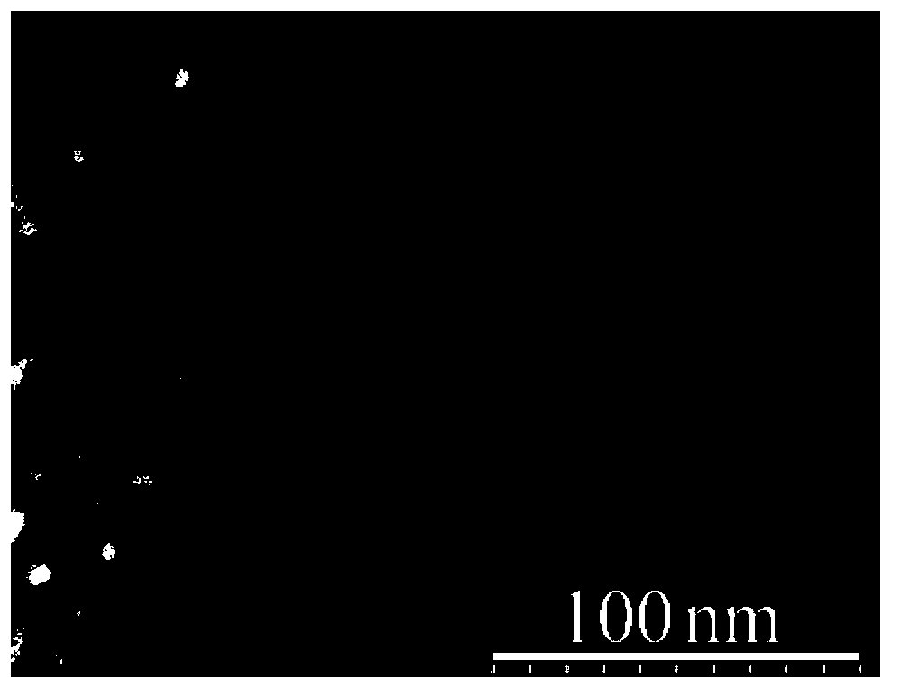 Nano-porous Pd material with electrooxidation catalytic performances and preparation method