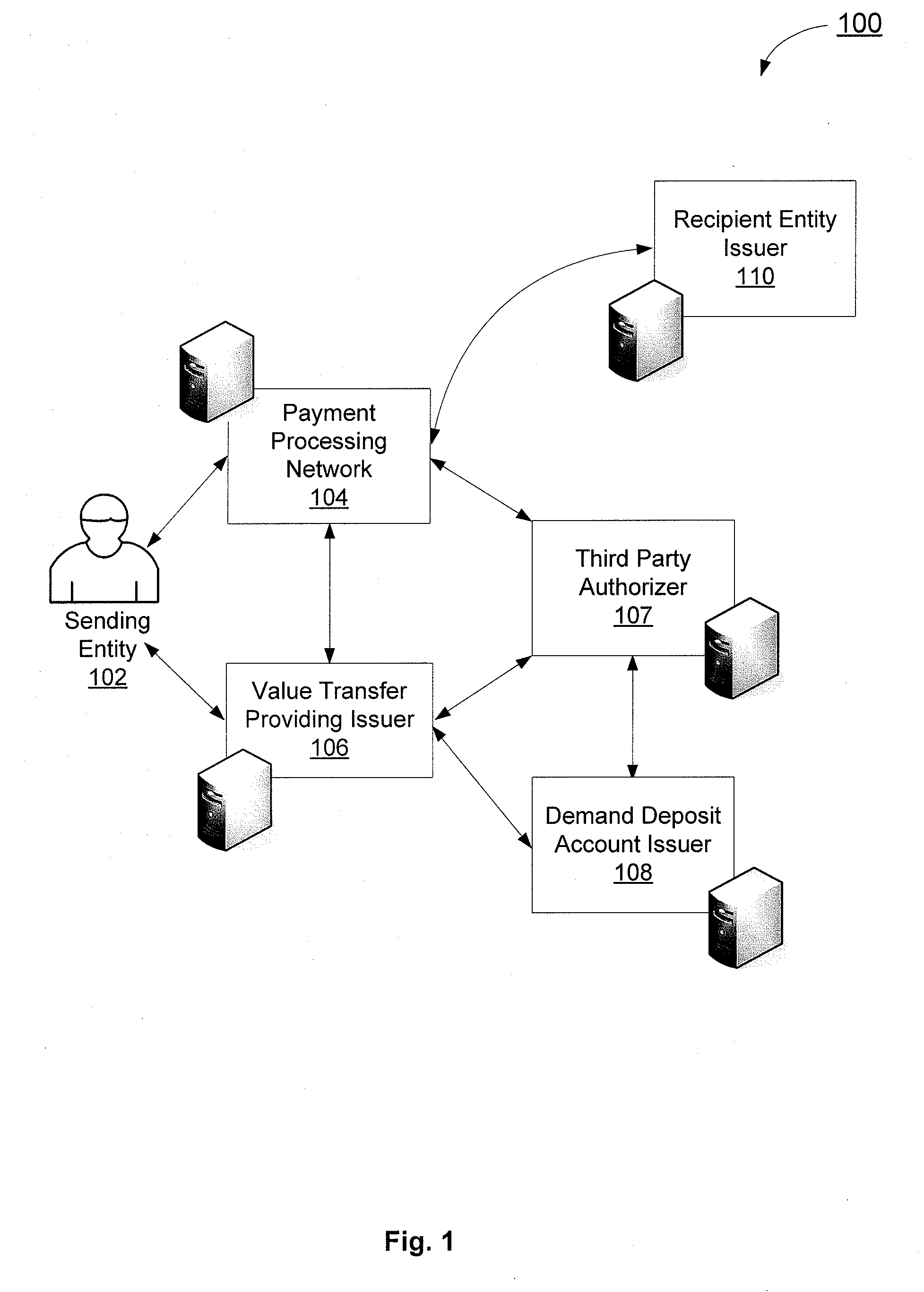 Alias management and off-us dda processing