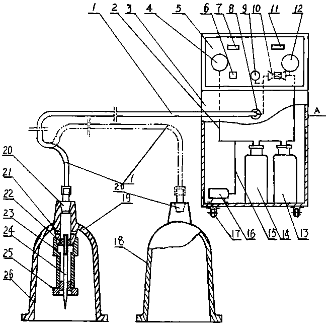 Direct current vacuum sterilization thrombectomy machine