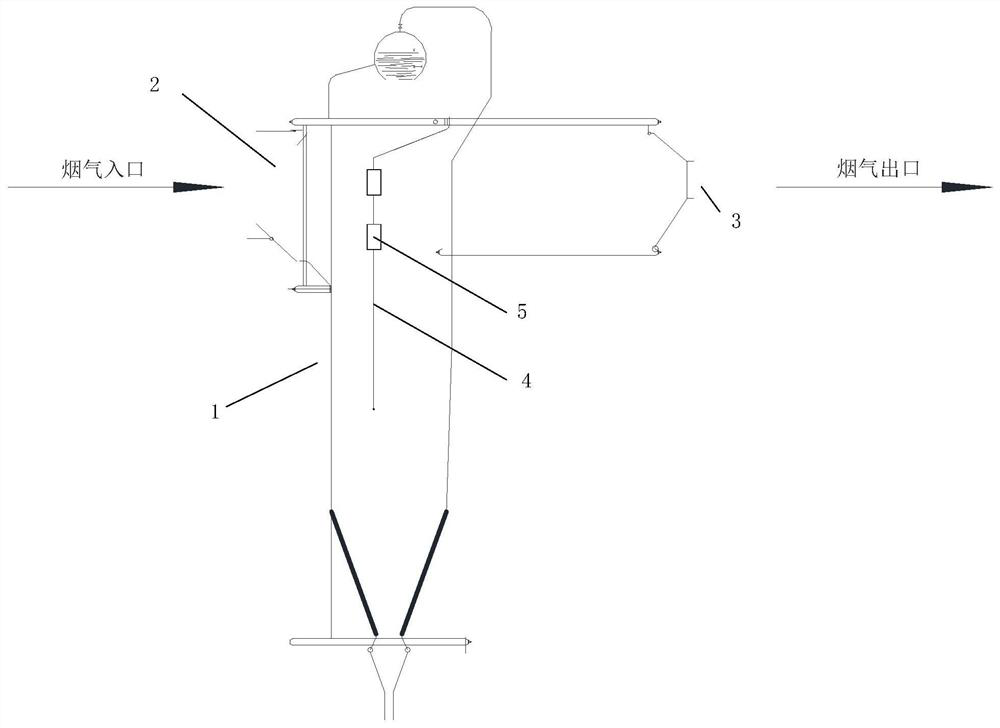 Boiler flue gas temperature regulating device and method