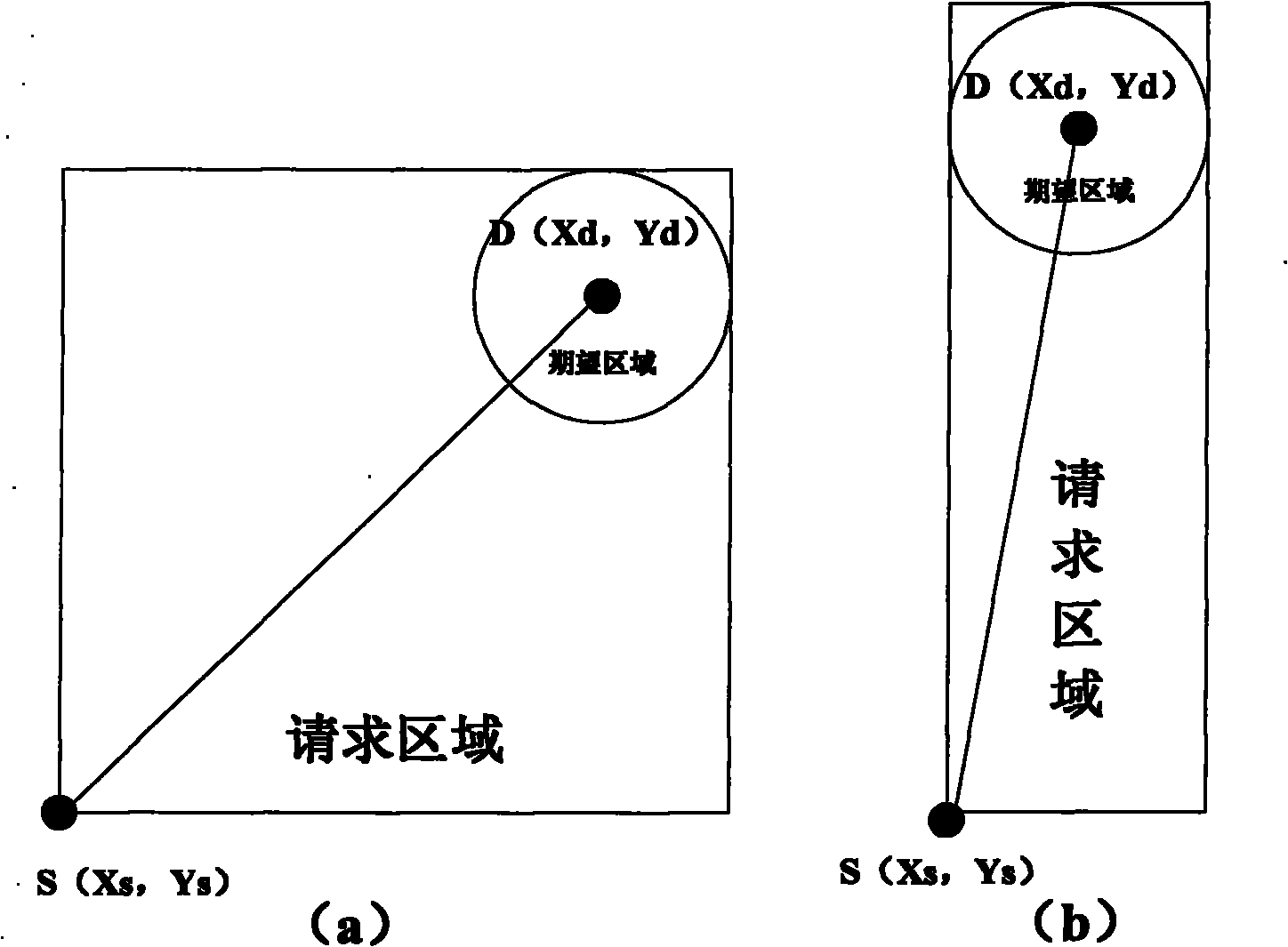 Method for realizing wireless personal area network routing protocol based on ultra-wide band positioning assist