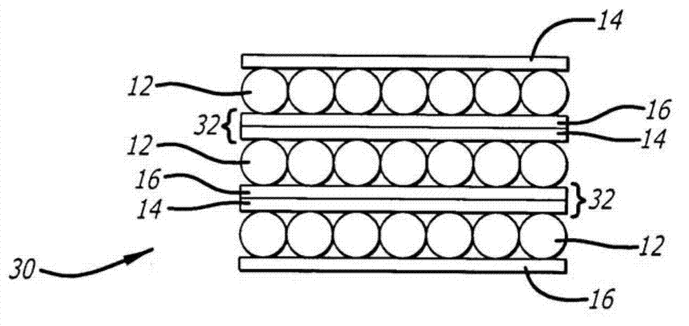 Structured thermoplastic in composite interleaves