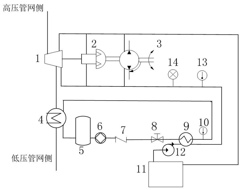 Zero-cold-source natural gas excess pressure recovery and efficient utilization system