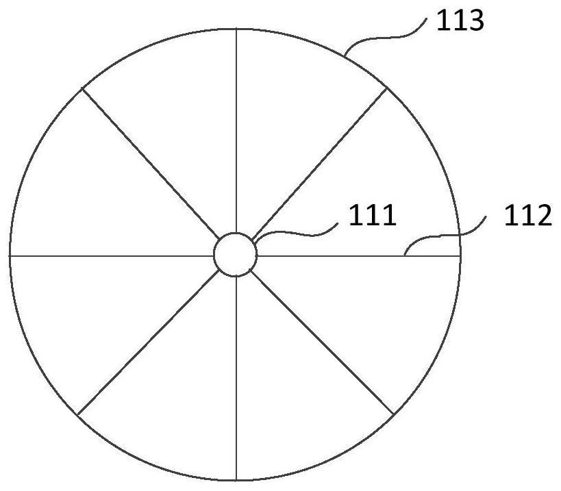 Wind speed and wind direction testing device and testing method