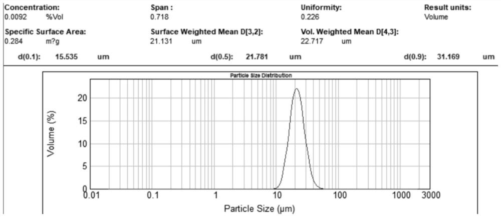 Large-particle high-nickel quaternary precursor and preparation method thereof