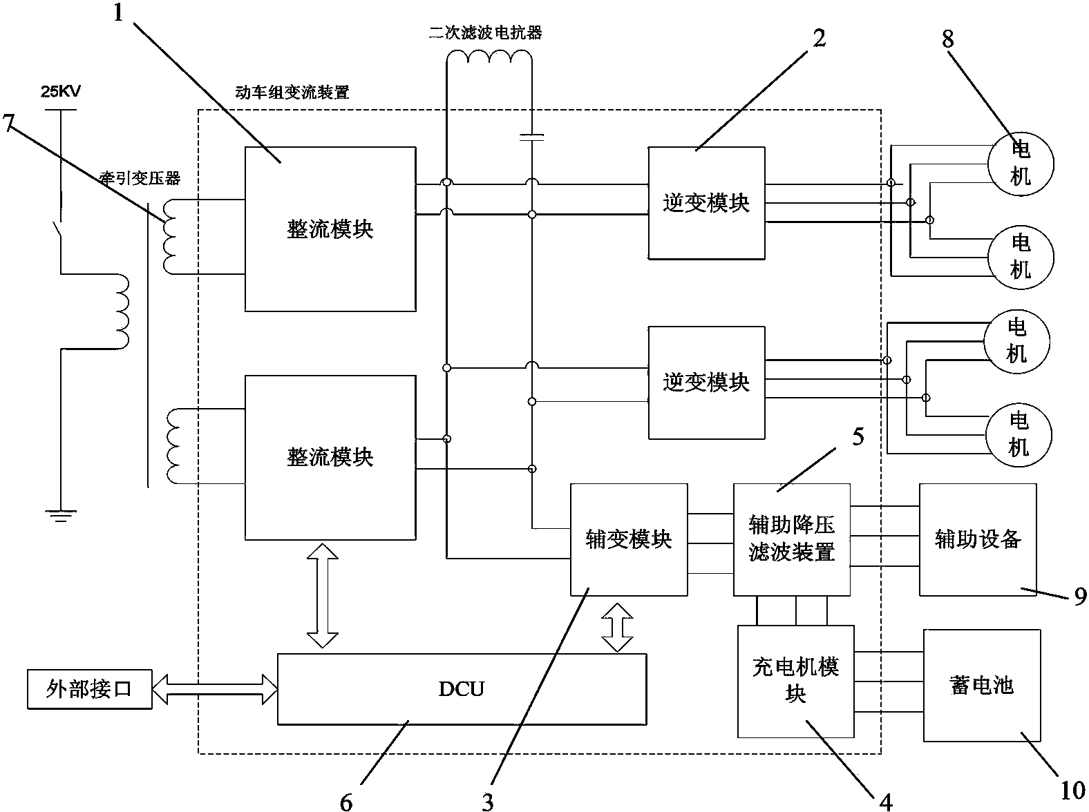 High-integration converter device