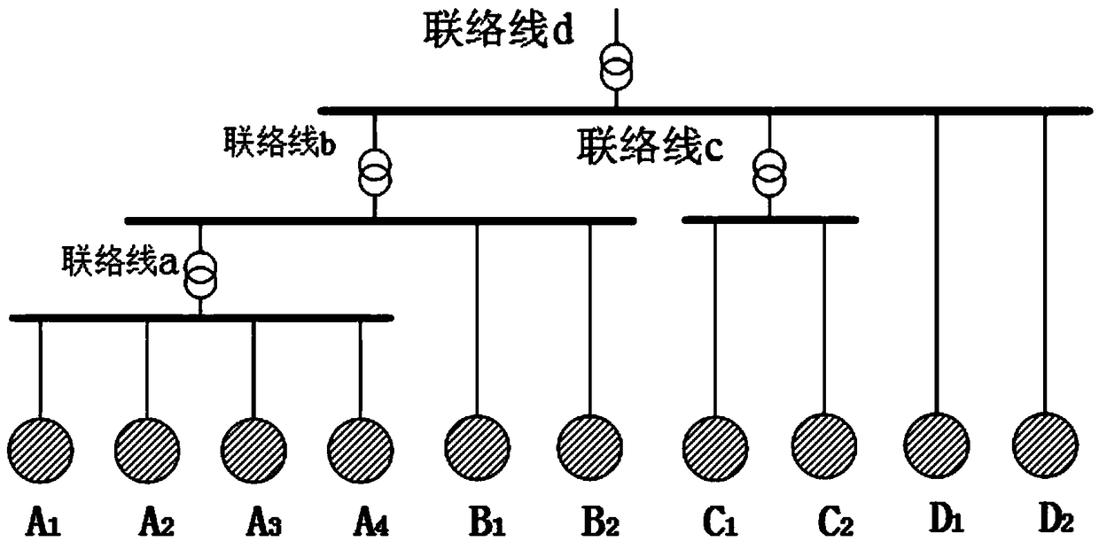 A method for decomposing electric quantity of electric power trade plan of hydropower station