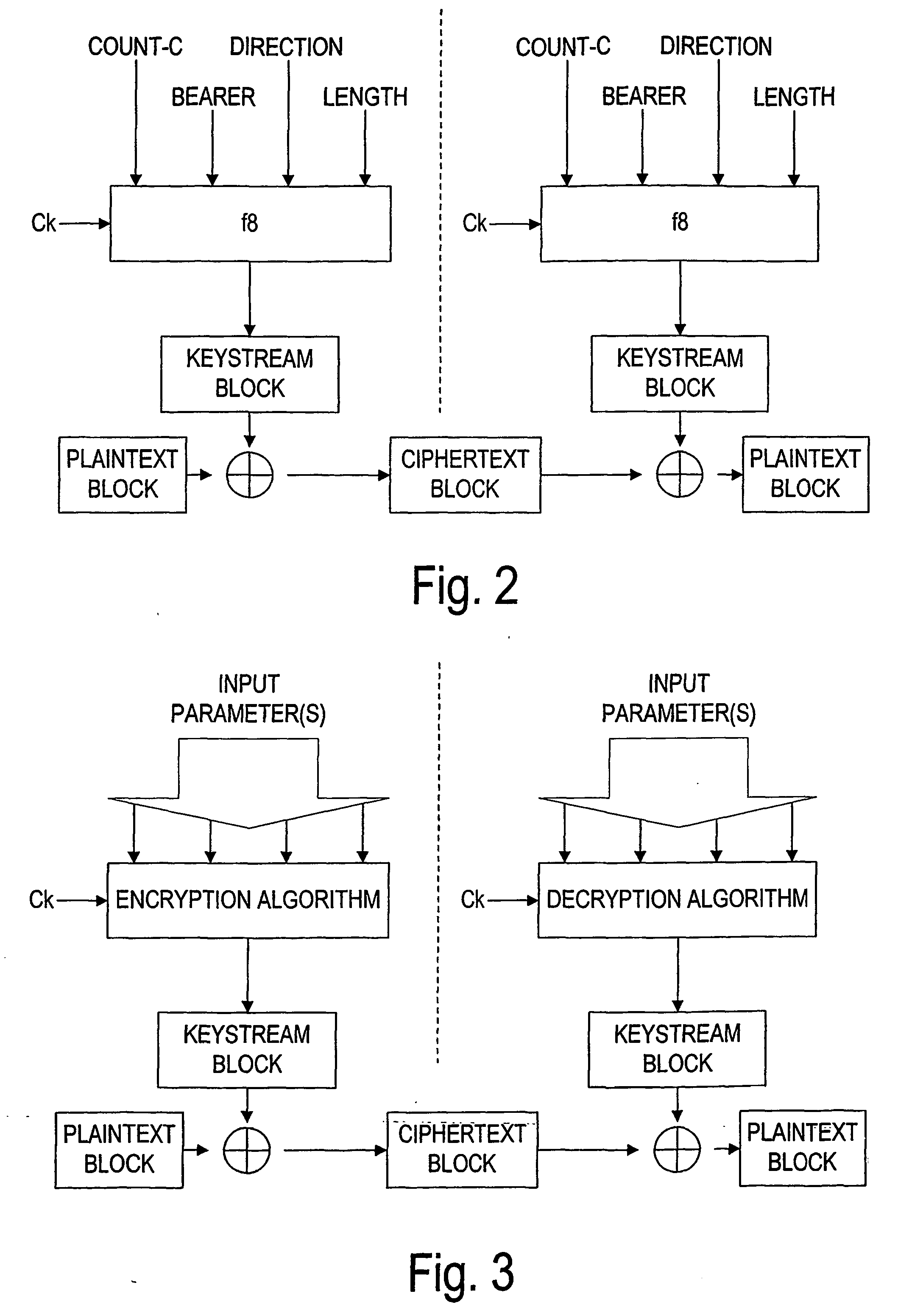 Ciphering as a part of the multicast concept