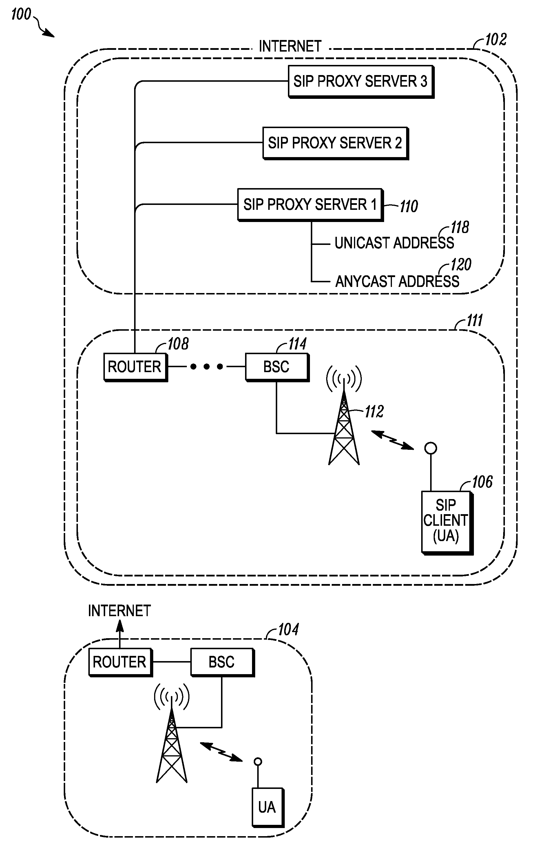 Method for discovering outbound sip proxy server