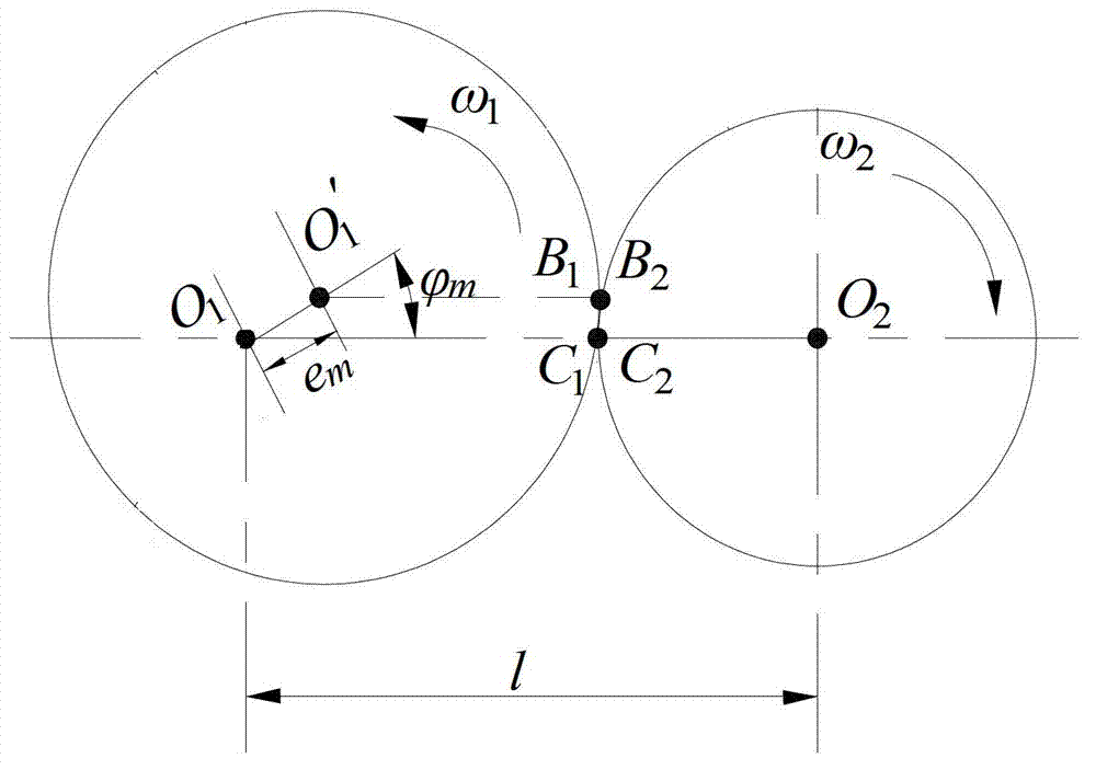 Involute cylindrical gear system transmission accuracy reliability determining and controlling method