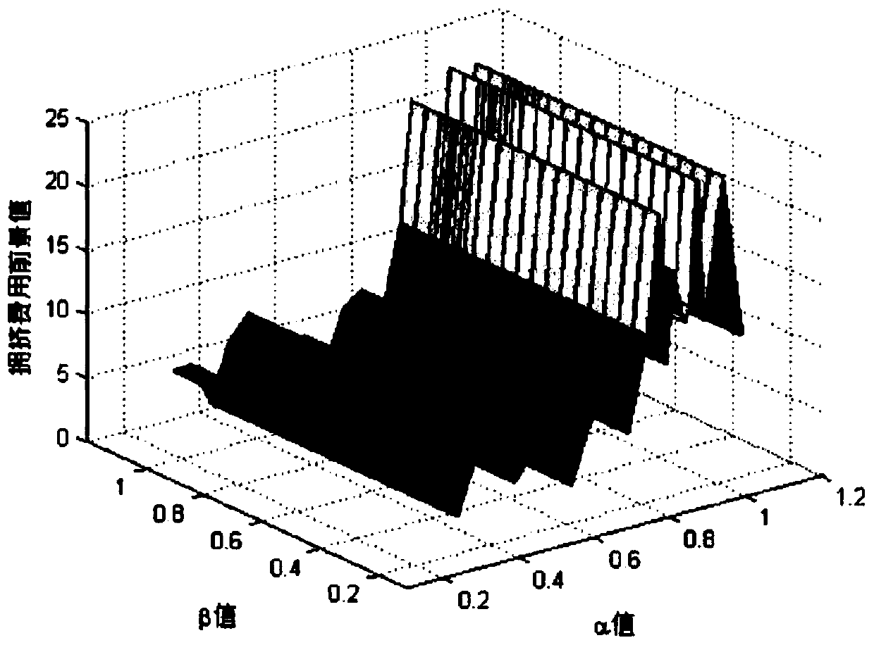 Combined station stopping method for urban rail transit