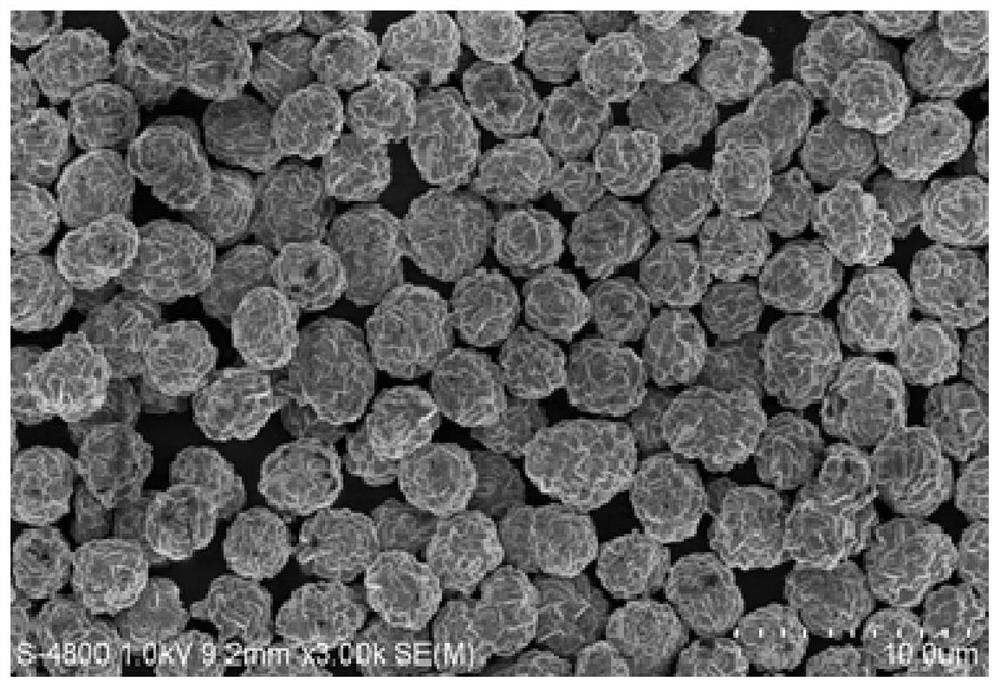 Single-crystal type multi-element positive electrode material as well as preparation method and application thereof