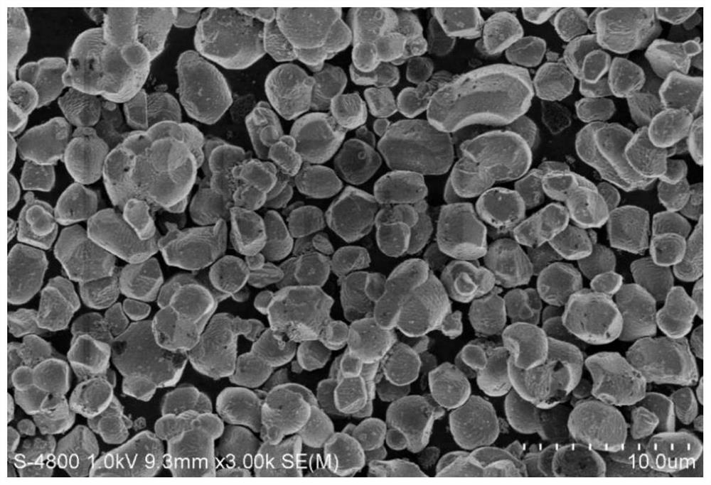 Single-crystal type multi-element positive electrode material as well as preparation method and application thereof