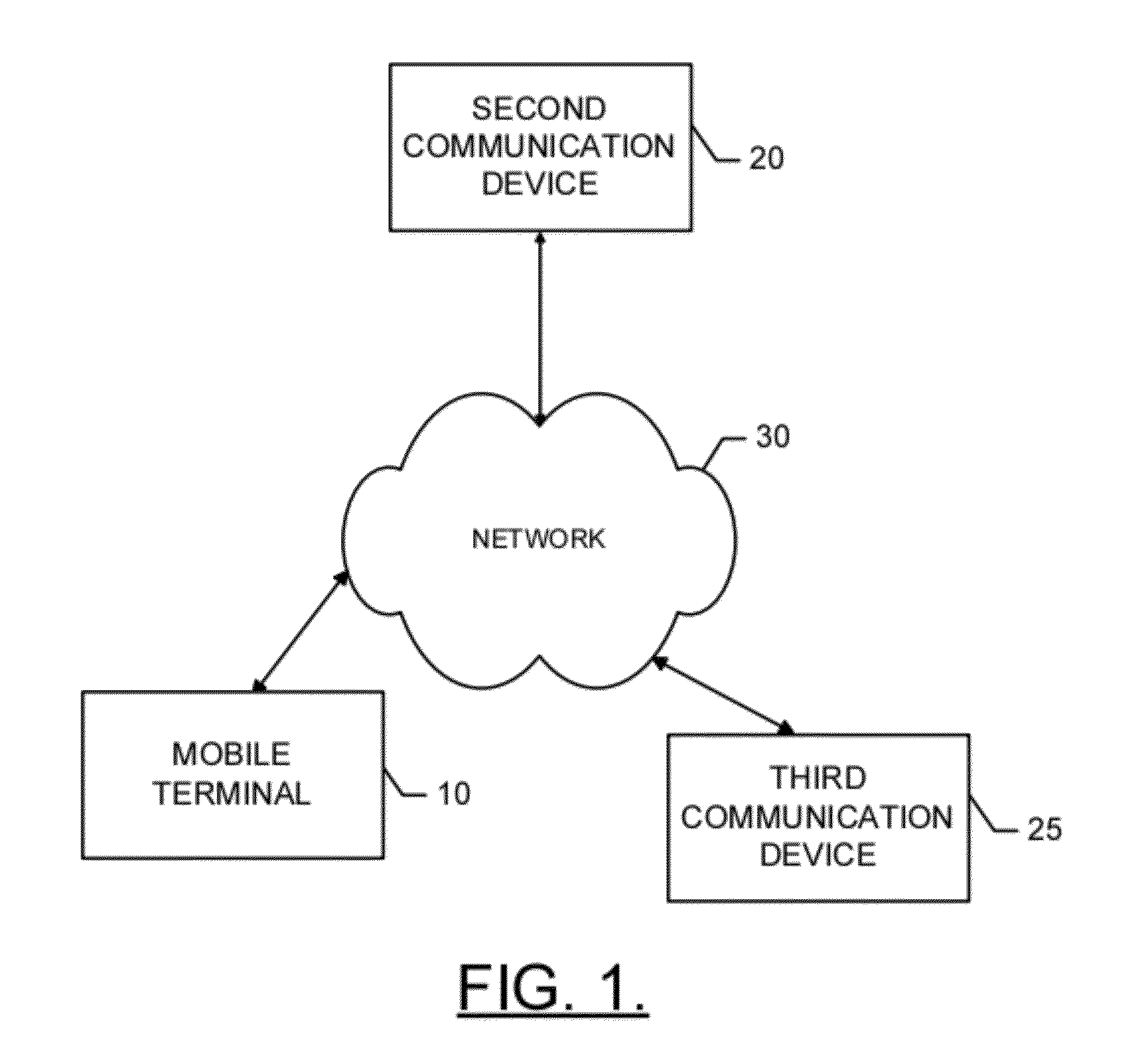 Methods, apparatuses and computer program products for using near field communication to implement games and applications on devices