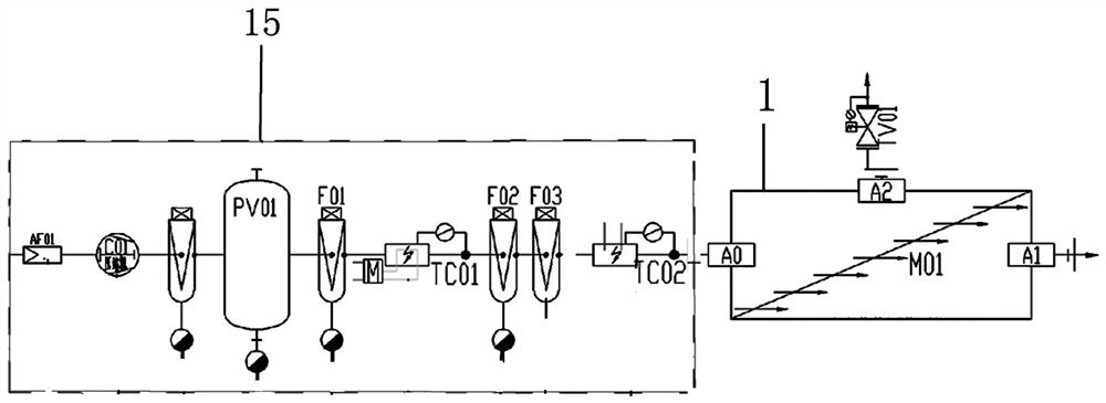 Forward film oxygen production process and device and application of forward film oxygen production process and device in oxygen-enriched firing system