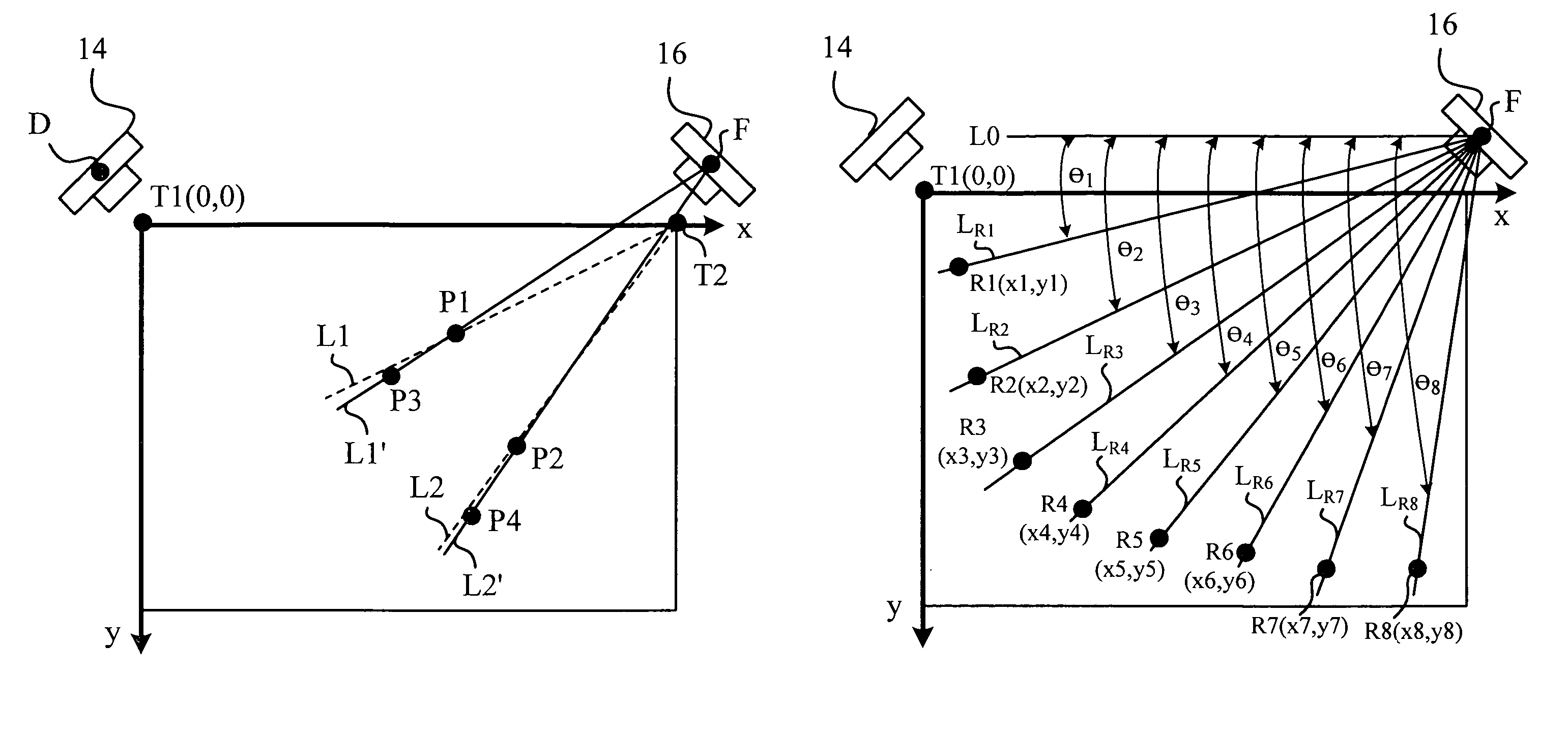 Calibrating apparatus and method