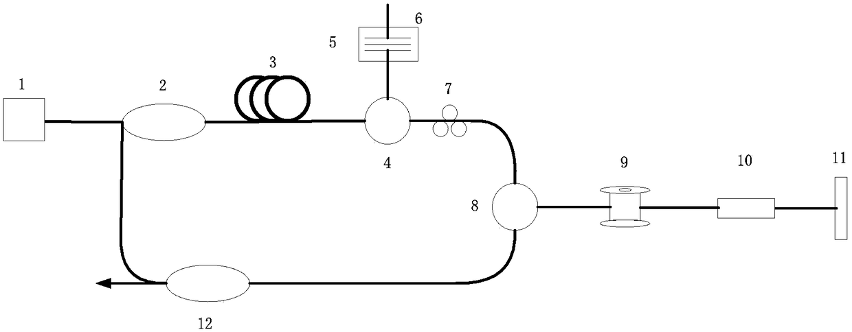 High-power narrow-linewidth fiber laser based on rayleigh scattering and working method thereof