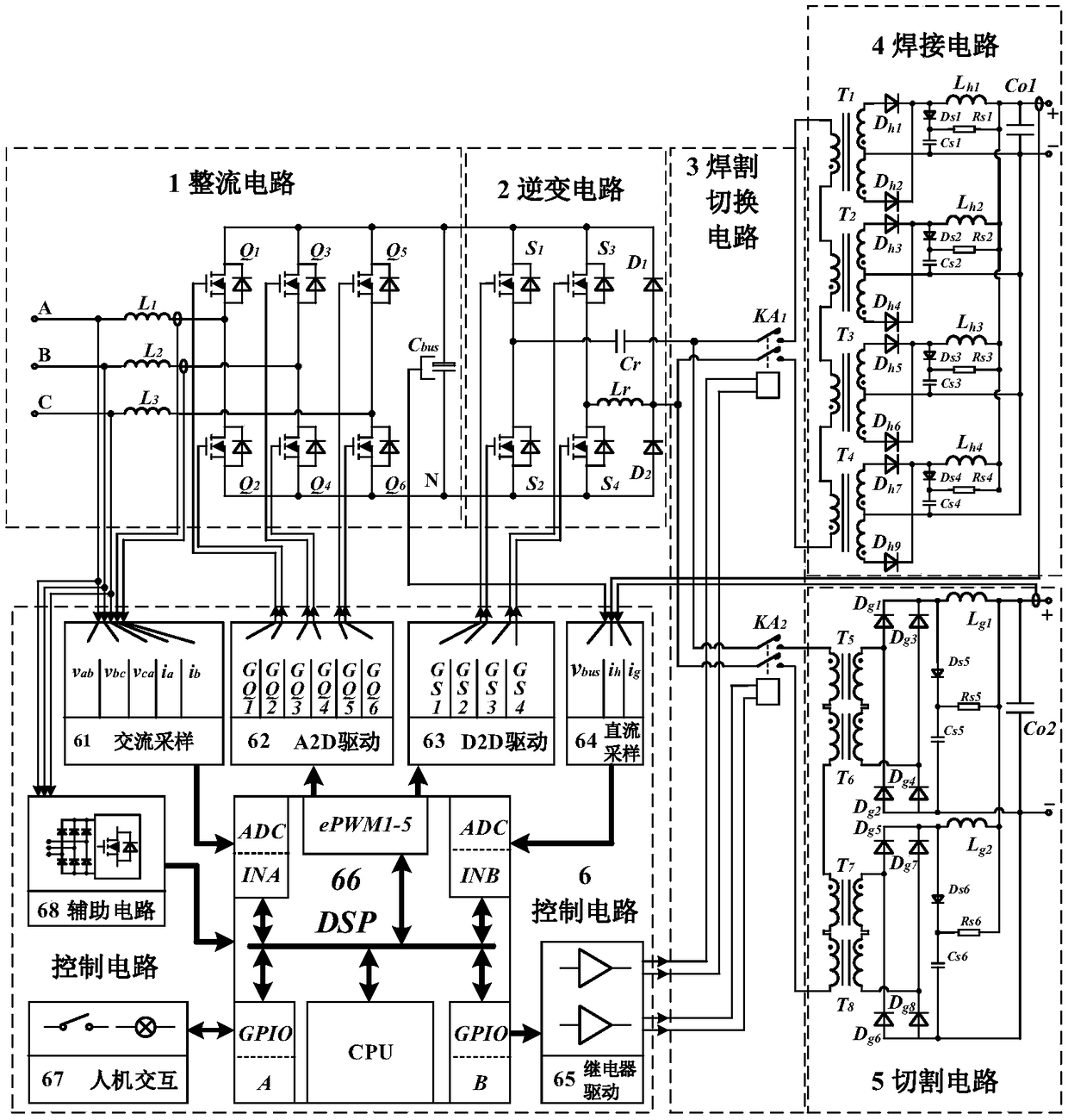 A welding and cutting integrated power supply