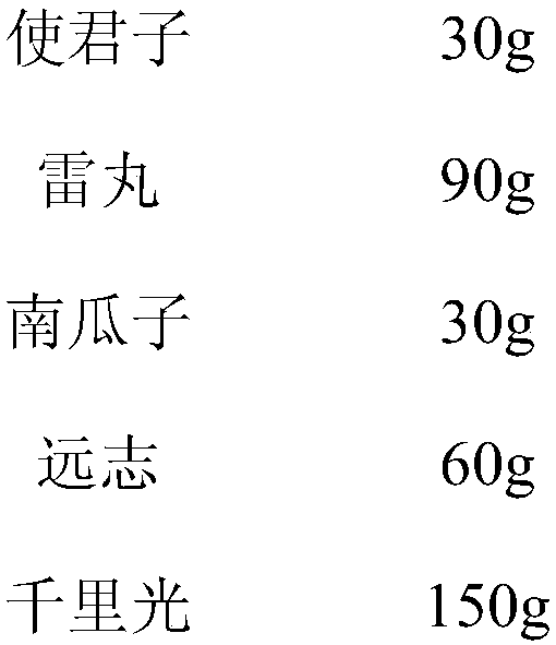 Pharmaceutical composition for killing rice planthoppers