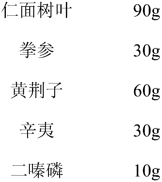 Pharmaceutical composition for killing rice planthoppers