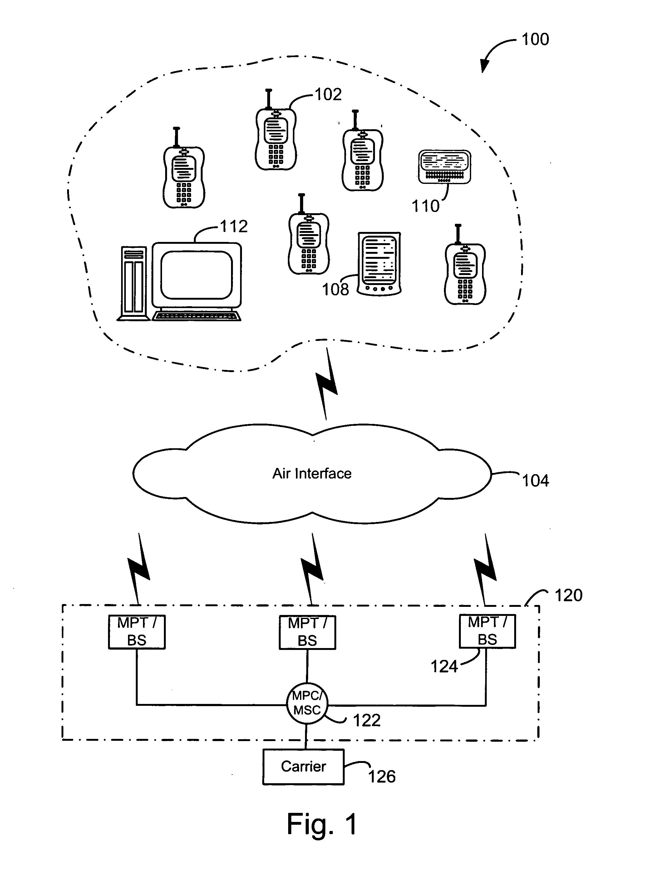 Power control in communication systems