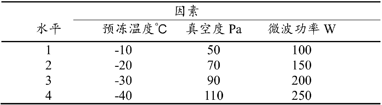 Noodle and preparation method thereof